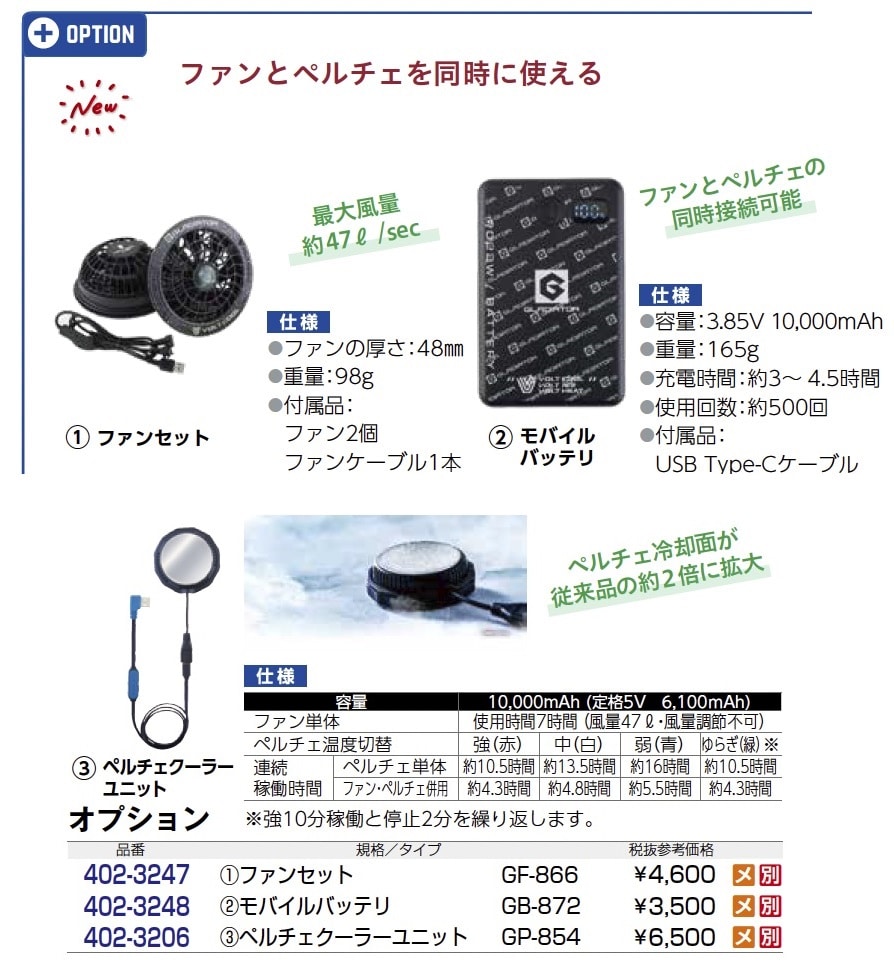 ﾎﾞﾙﾄｸｰﾙ 日傘遮熱ﾍﾞｽﾄ G-2039 服地のみ