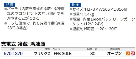 クールアップシェード