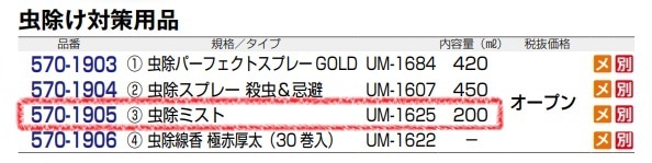 鹿番長印ノ虫除ミスト