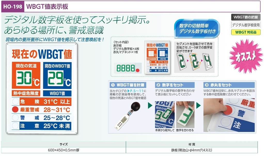ＷＢＧＴ値表示板