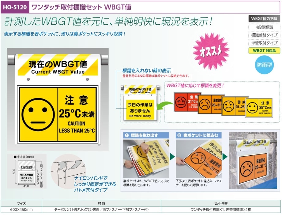 ワンタッチ取付標識セット　ＷＢＧＴ値