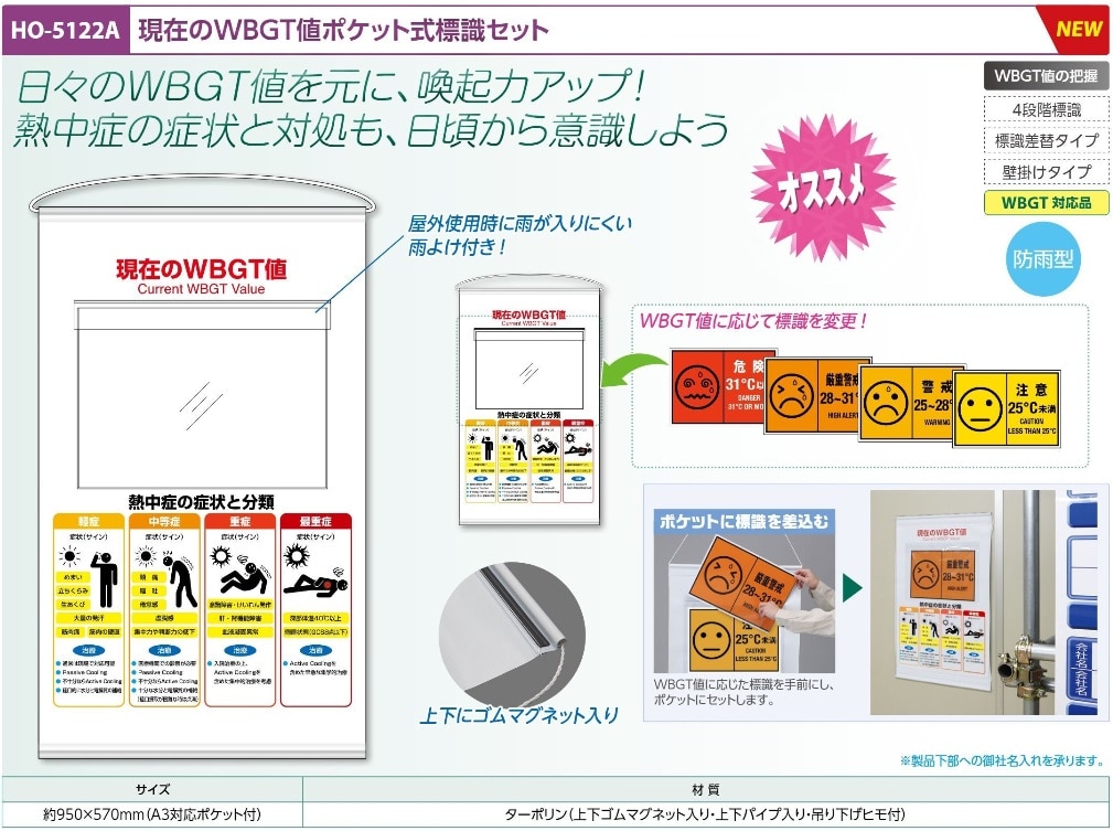 現在のＷＢＧＴ値ポケット式標識セット