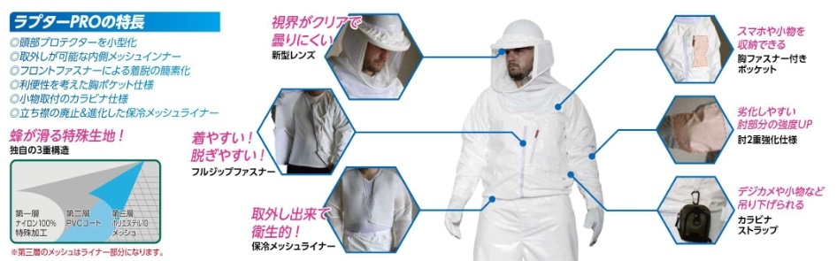 蜂用防護服ラプターＰＲＯ空調ファン付き