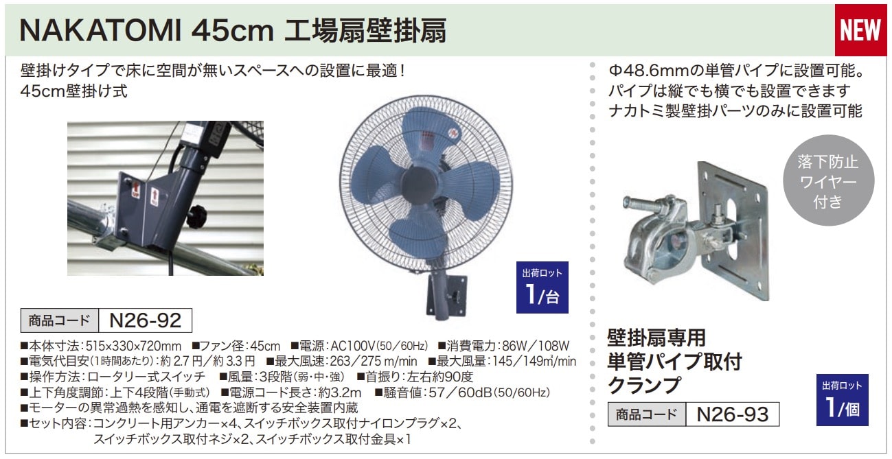 NAKATOMI 45cm 工場扇壁掛扇