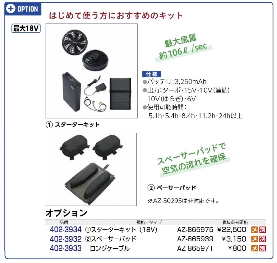 空調服長袖ﾌﾞﾙｿﾞﾝ　AZ-50295　服地のみ