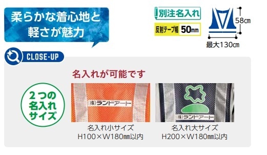 エアースルーベスト