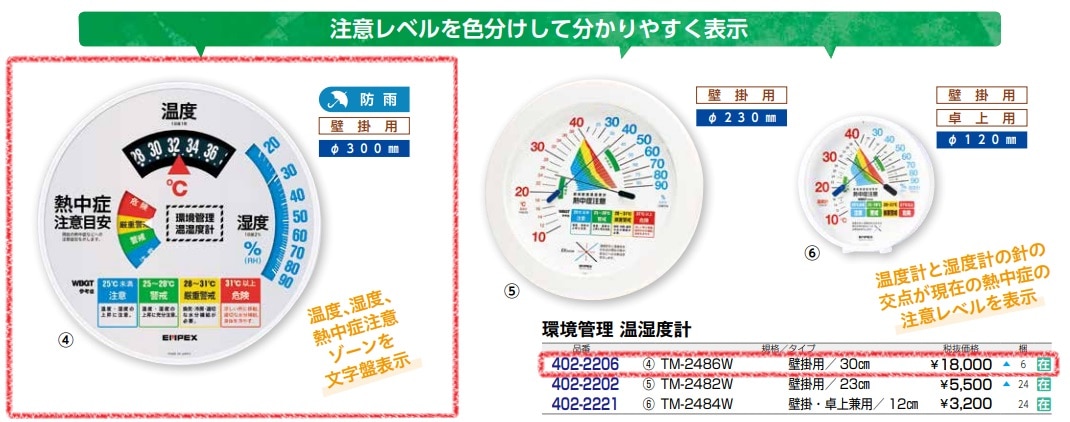 環境管理温湿度計「熱中症注意」