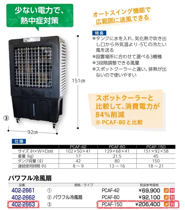 プロモート　パワフル冷風扇　150L