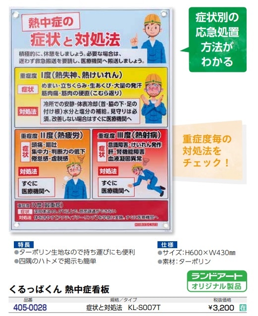くるっぱくん 熱中症看板　症状と対処法