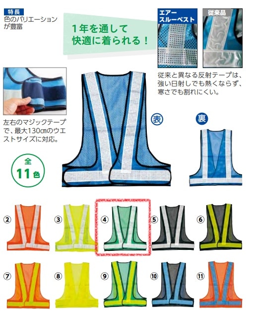 エアースルーベスト