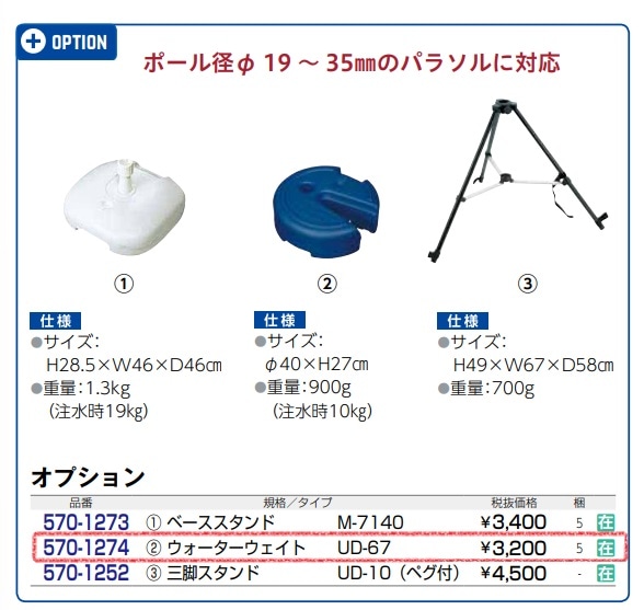 ﾀｰﾌﾟﾊﾟﾗｿﾙ用ウォーターウエイト