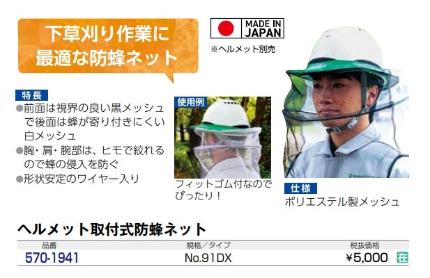 ヘルメット取付式防蜂ネット
