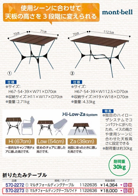 マルチ フォールディング ﾃｰﾌﾞﾙ ﾜｲﾄﾞ