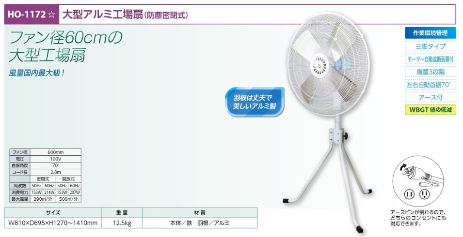大型アルミ工場扇　防塵密閉式