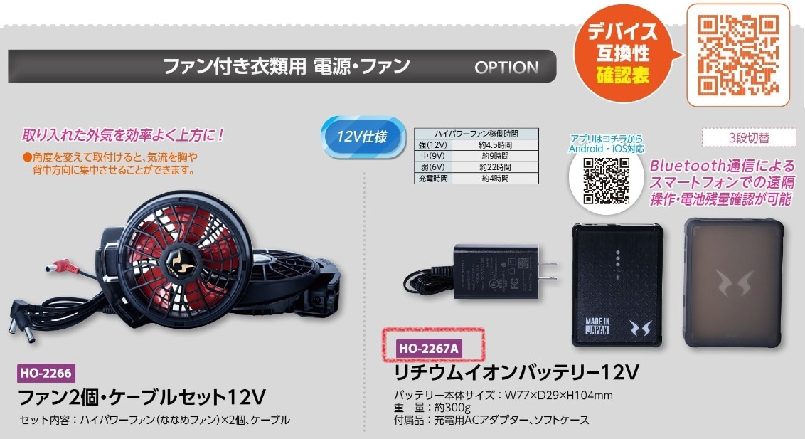リチウムイオンバッテリーセット１２Ｖ仕様