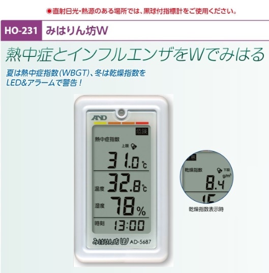 みはりん坊Ｗ