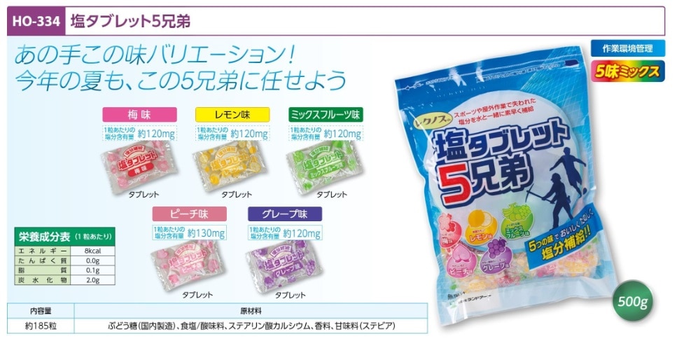 塩タブレット５兄弟