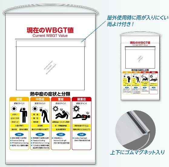 現在のＷＢＧＴ値ポケット式標識セット
