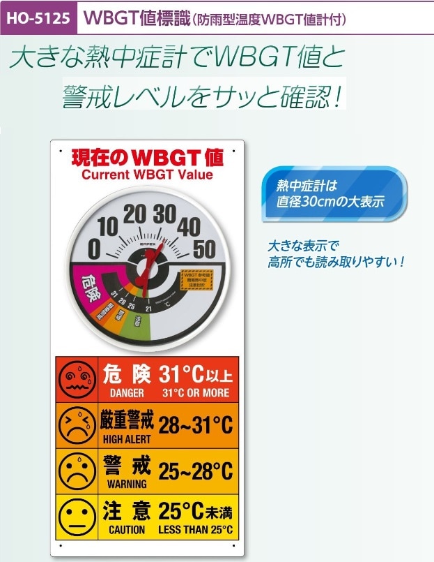 ＷＢＧＴ値標識　防雨型温度ＷＢＧＴ値計付