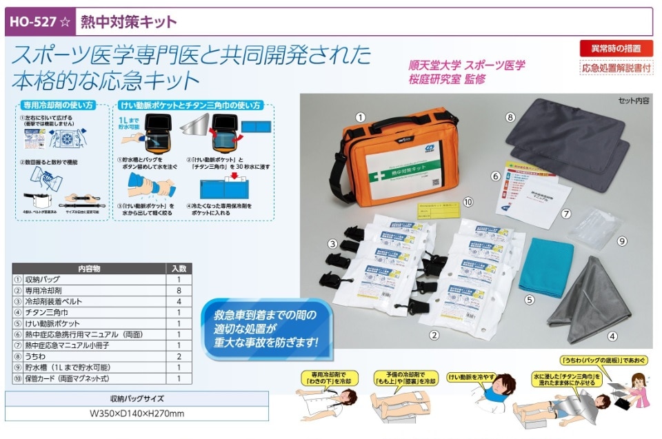 熱中対策キット