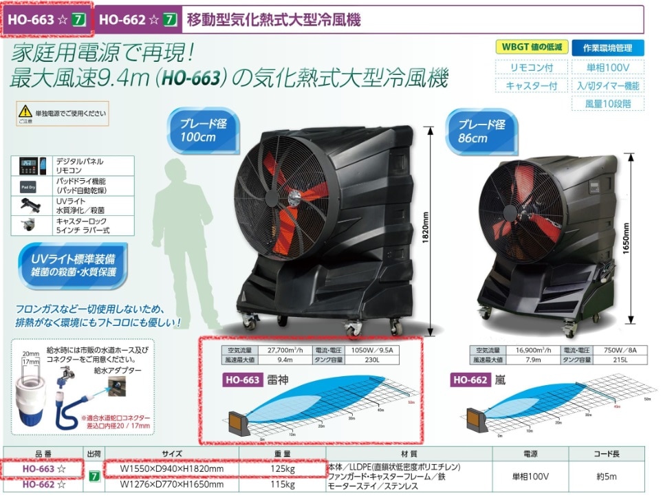 ◎気化熱式大型冷風機　雷神