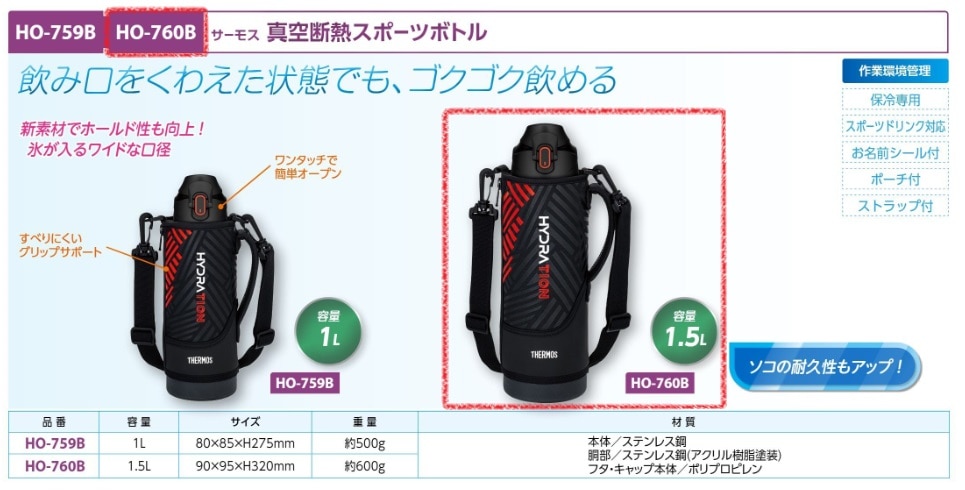 サーモス真空断熱スポーツボトル１．５Ｌ