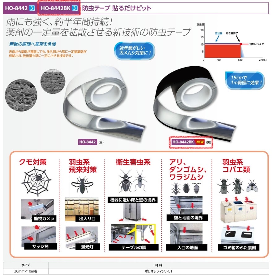 防虫テープ　　貼るだけピット黒