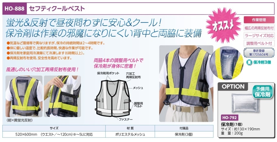 セフティクールベスト紺黄