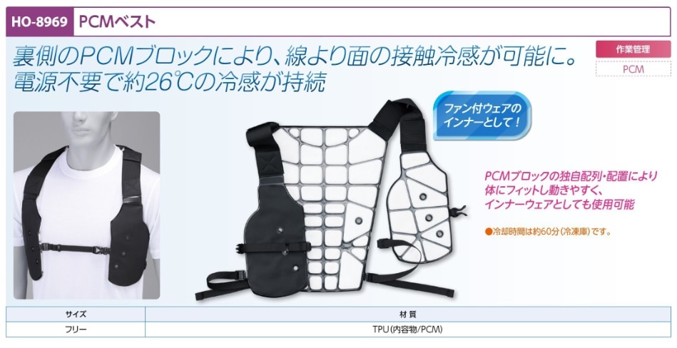 ＰＣＭベスト