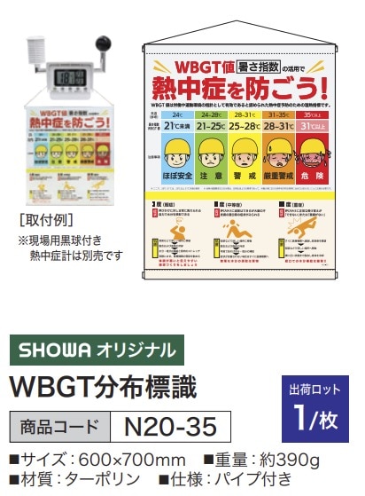 WBGT分布標識