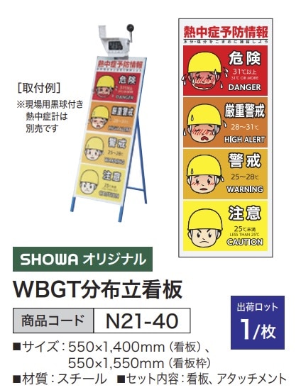 WBGT分布立看板