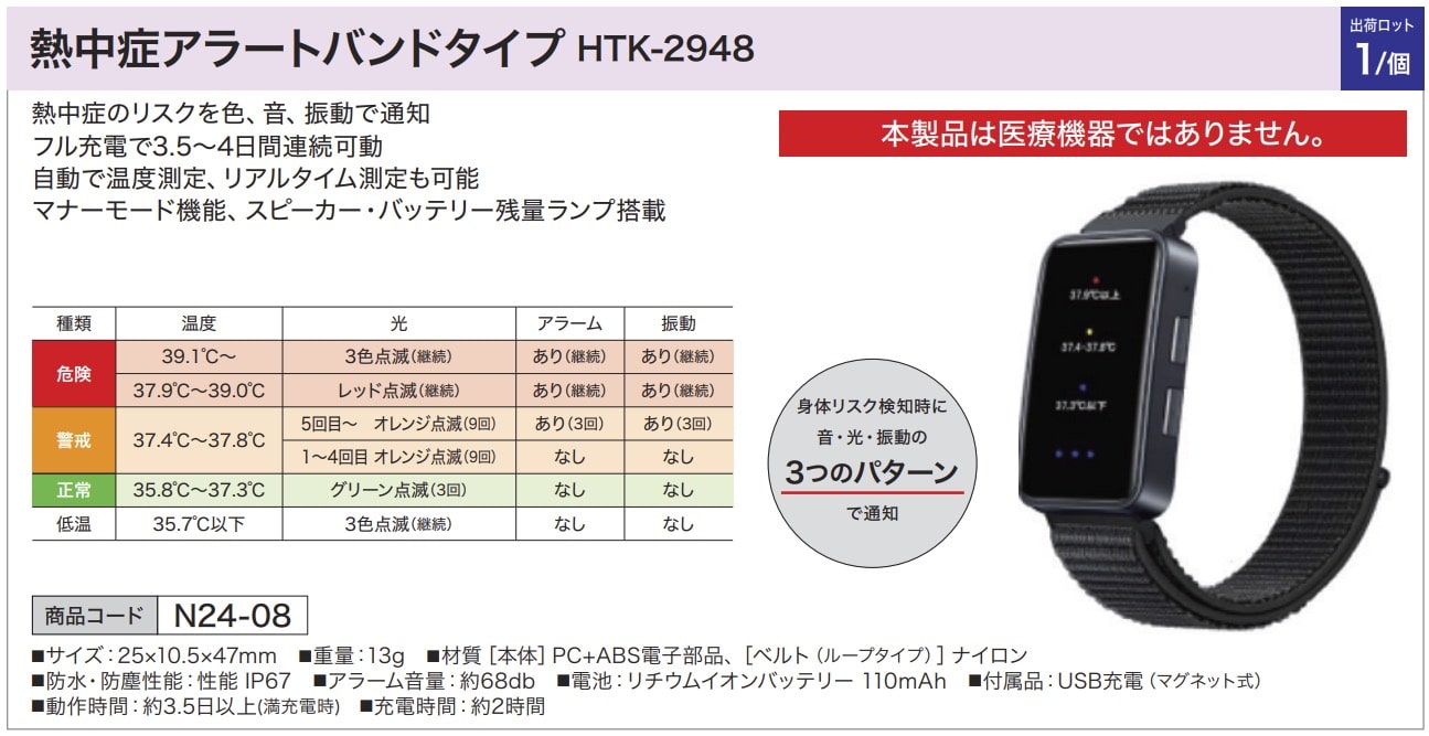 熱中症アラートバンドタイプ HTK-2948