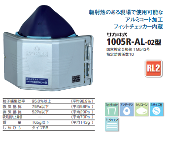 防じんマスク　ミクロンフィルター使用　サカヰ式1005R-AL-02型
