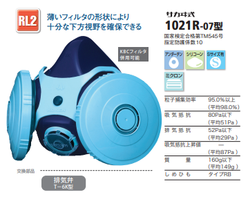 防じんマスク　ミクロンフィルター使用　サカヰ式1021R-07型