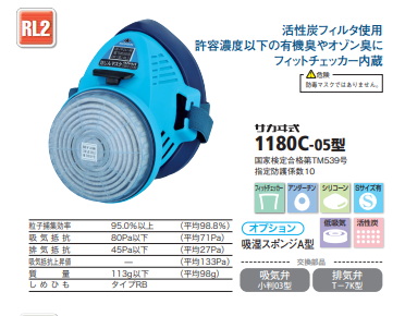 防じんマスク　アルファリングフィルタ使用　サカヰ式1180C-05型