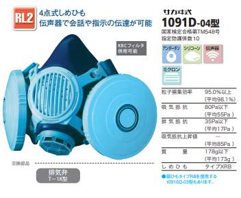 防じんマスク　ミクロンフィルター使用　サカヰ式1091D-04型