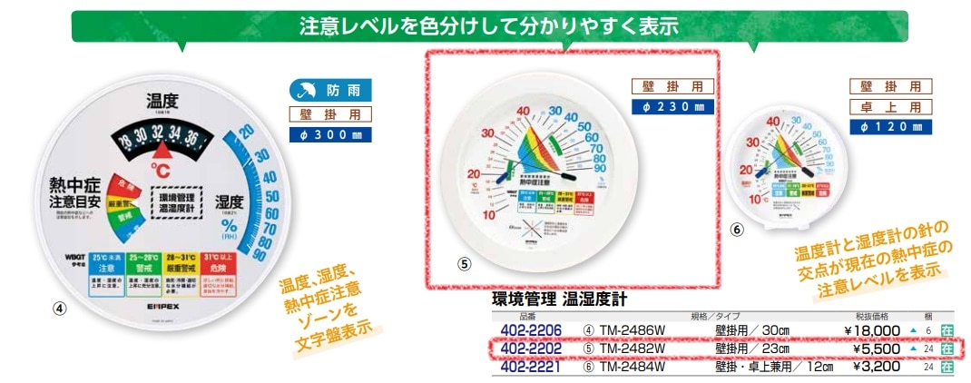 環境管理温湿度計「熱中症注意」