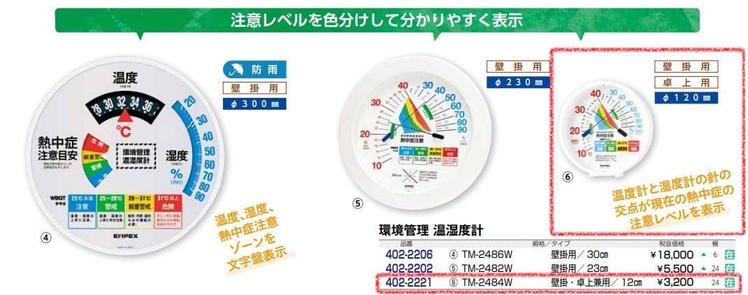 環境管理温湿度計「熱中症注意」