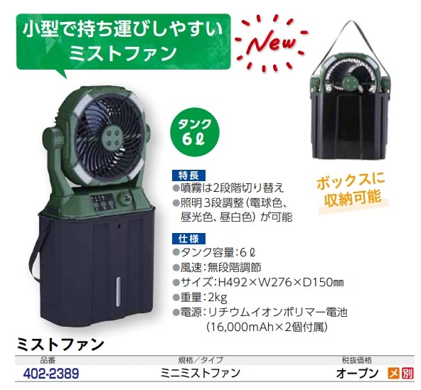 ミニミストファン