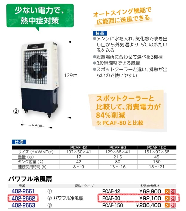 プロモート　パワフル冷風扇　80L