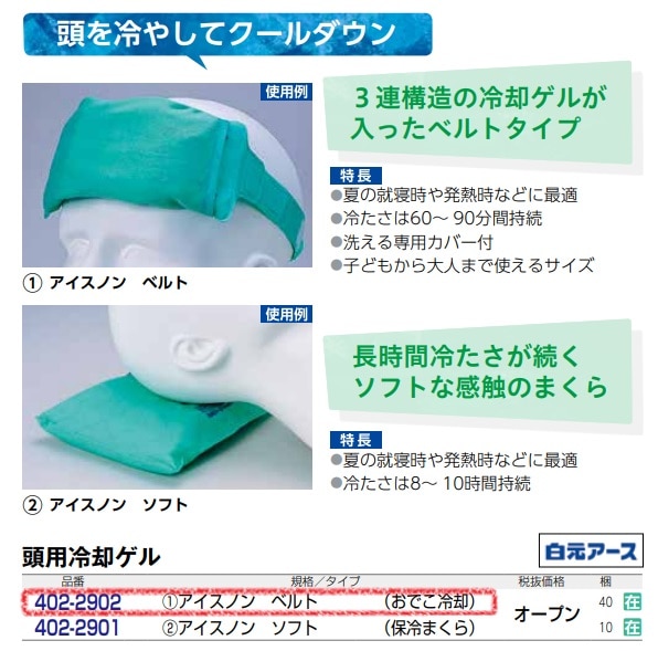 アイスノン　ベルト （あたま用）