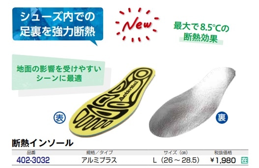 ｱｸﾃｨﾊﾞｲﾀﾙ　断熱ｲﾝｿｰﾙ　ｱﾙﾐﾌﾟﾗｽ