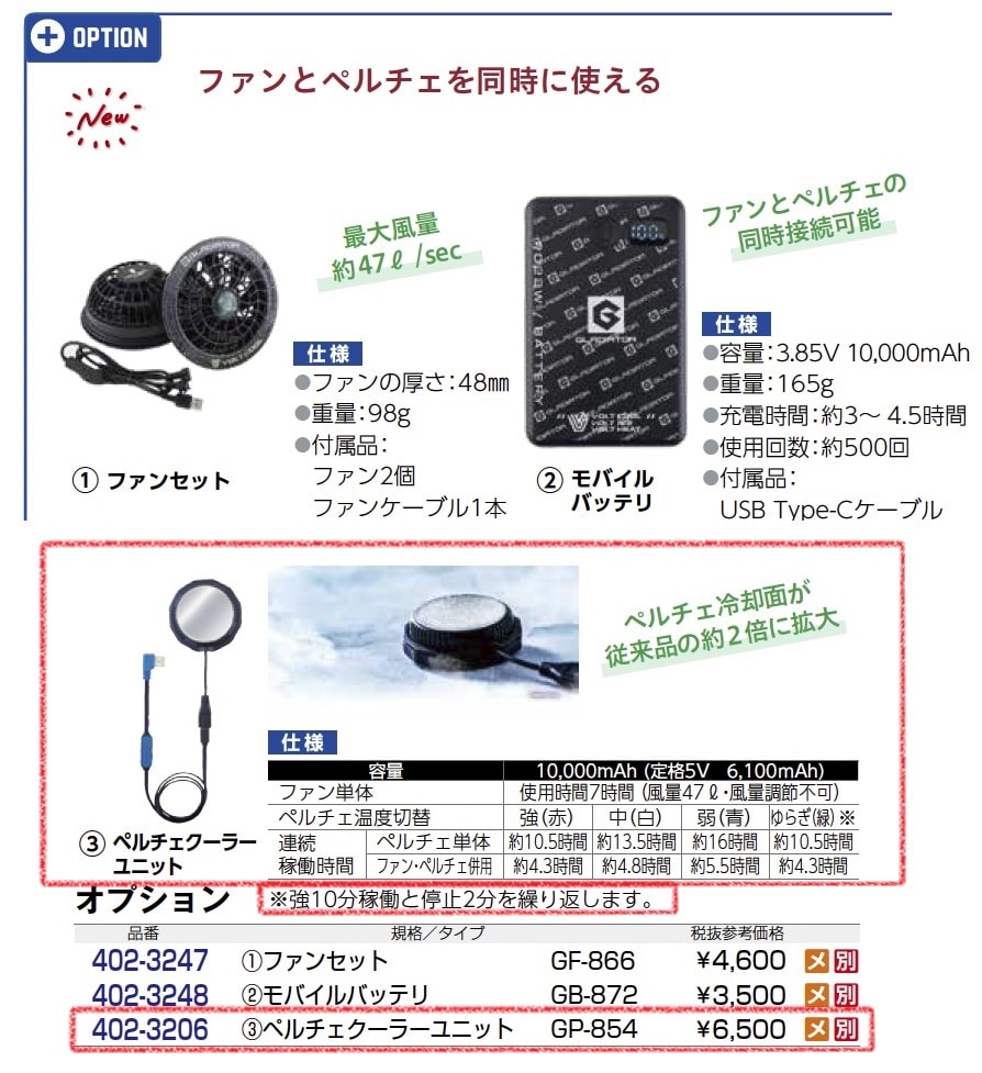 ﾎﾞﾙﾄｱｲｽ ペルチェクーラーユニット