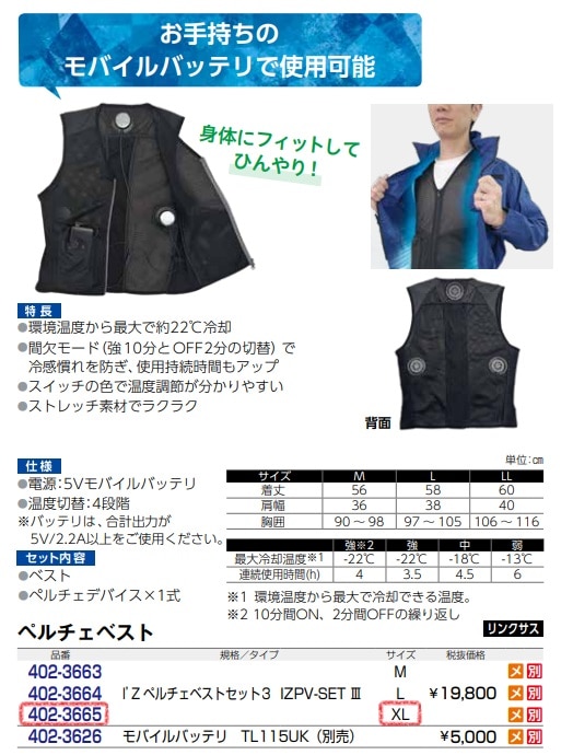 I´Zペルチェベストセット3