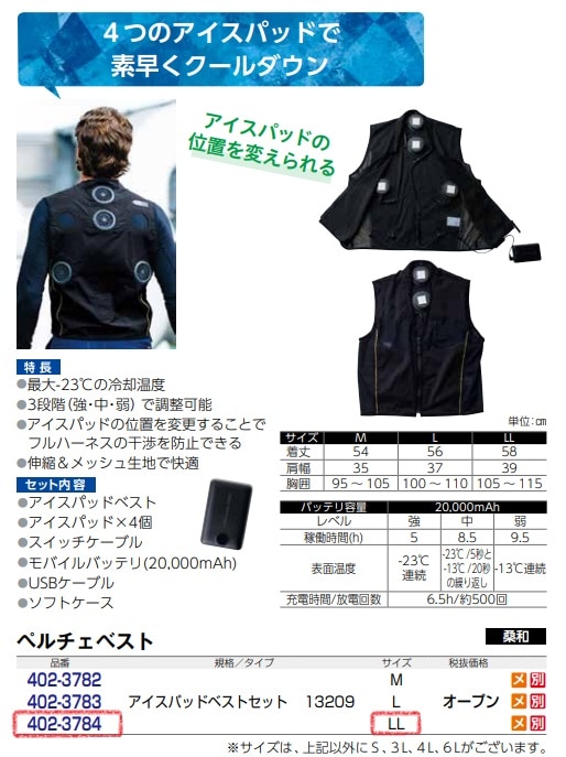 アイスパッドベストセット　13209