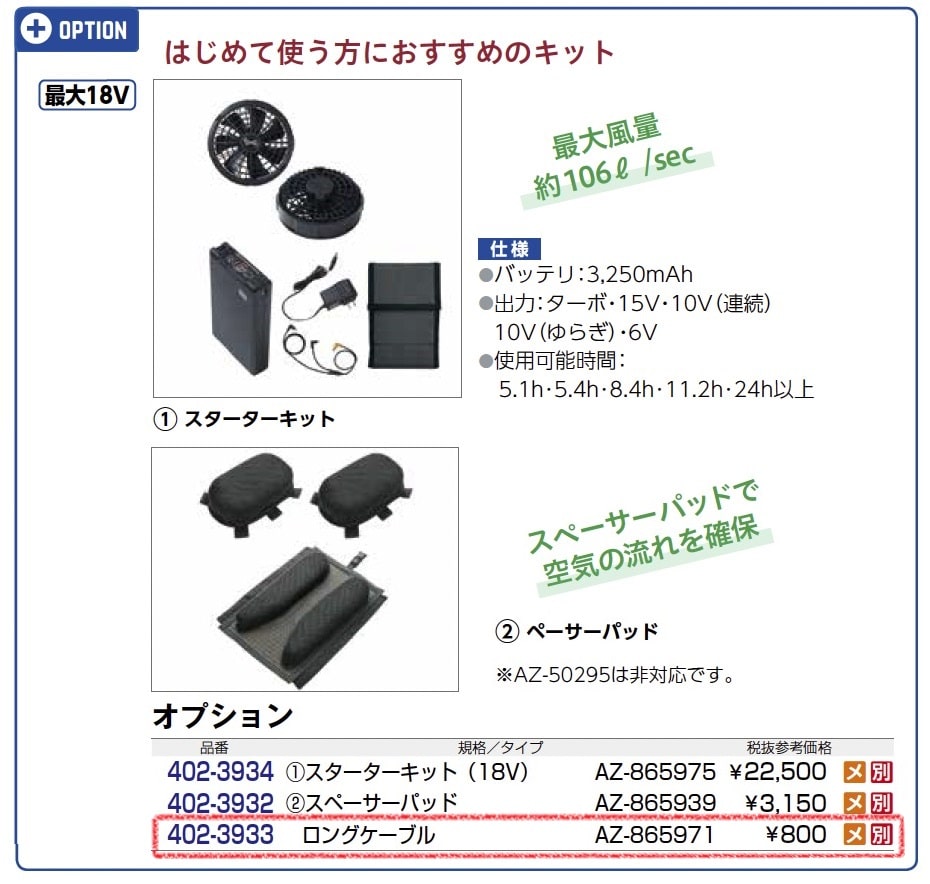 18V用ロングケーブル