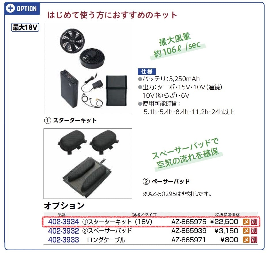 空調服スターターキット　18V