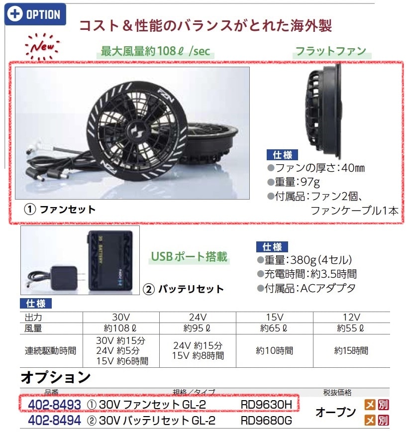 30Vファンセット　ＧＬ-2