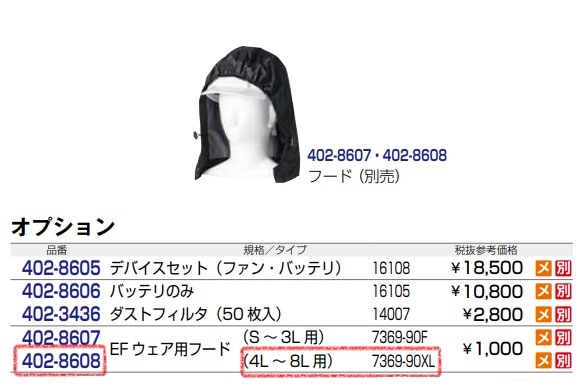 EFウェア用フード　7369-90XL