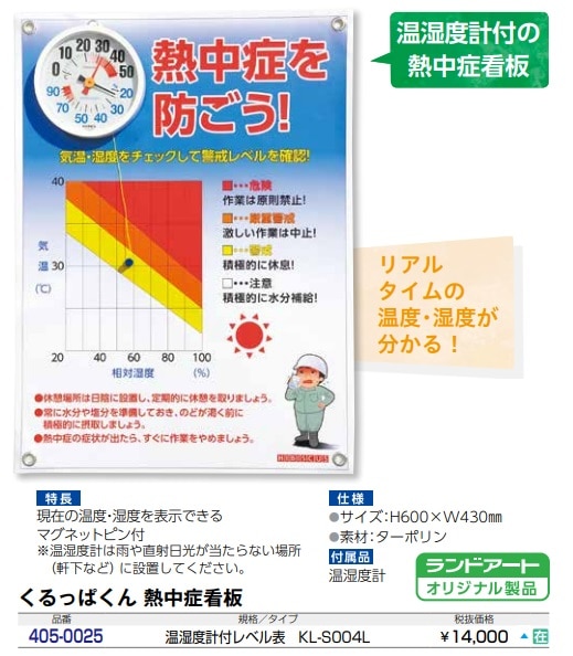 くるっぱくん 温湿度計付レベル表